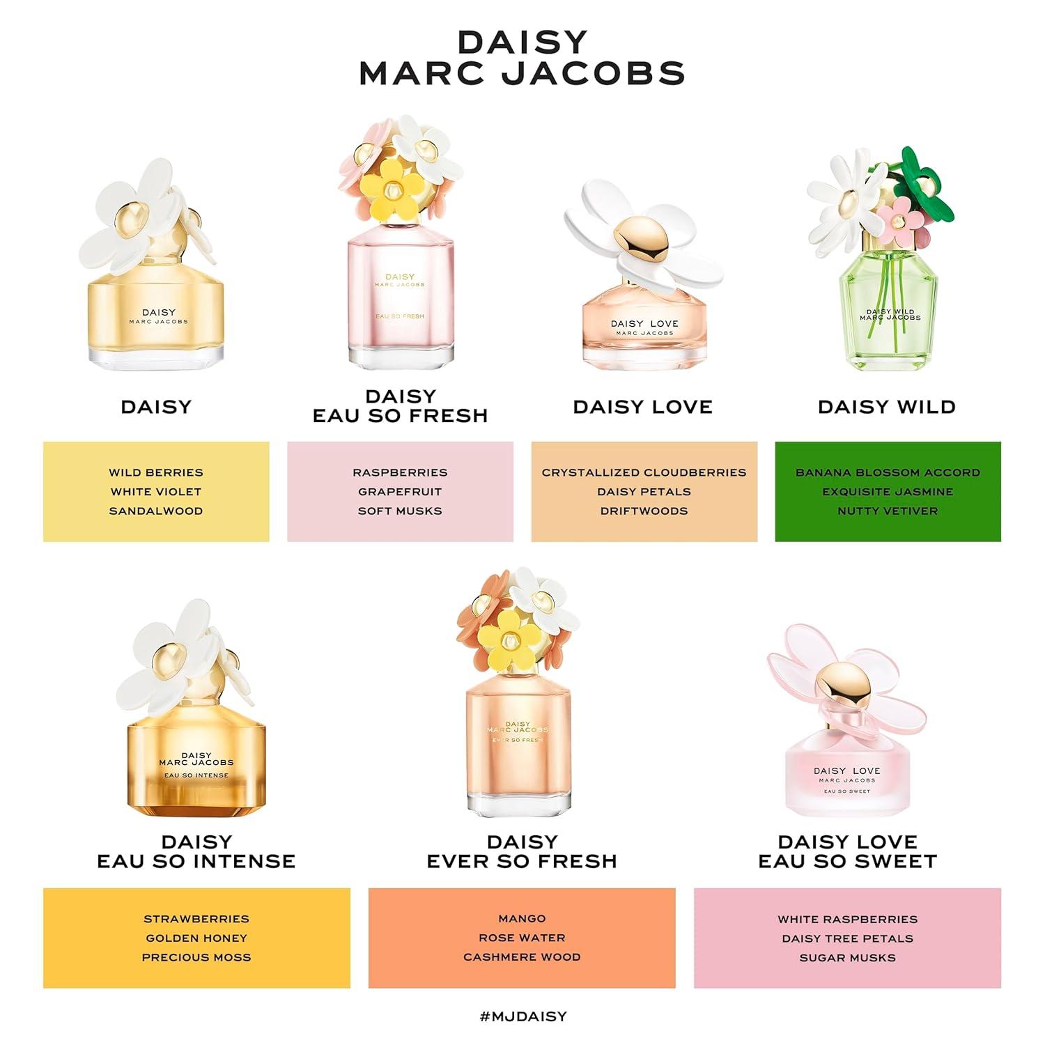 imageMarc Jacobs Daisy Eau de Toilette 2pc Set Spring FY26