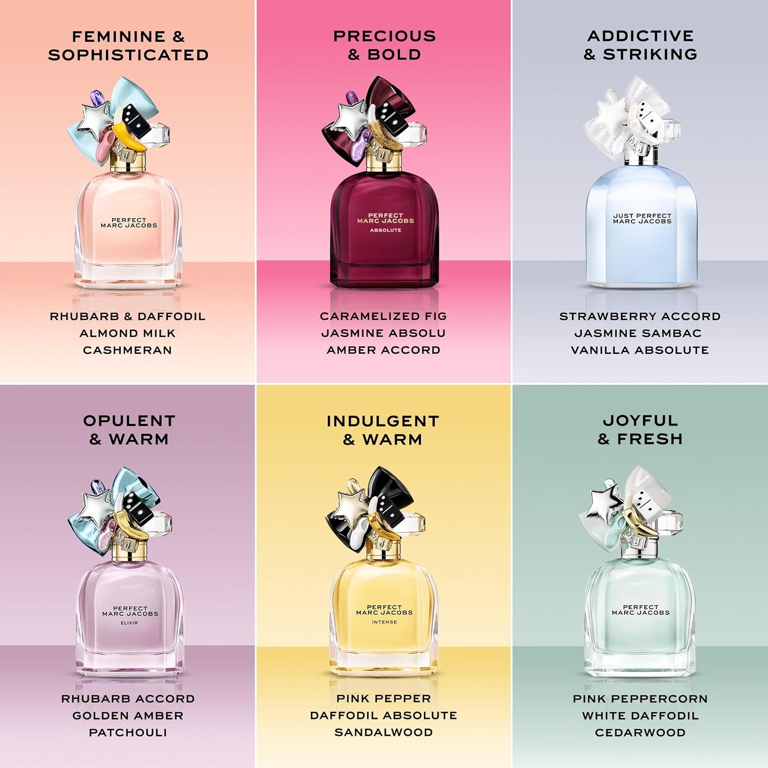 image:imageMarc Jacobs Just Perfect Perfume Ambery Perfume for Women With Strawberry Jasmine amp Caramel LongLasting Fragrance16 Fl Oz Pack of 1